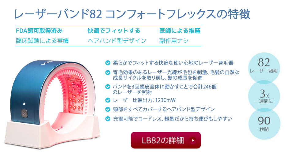 Hairmax新型レーザーバンド82